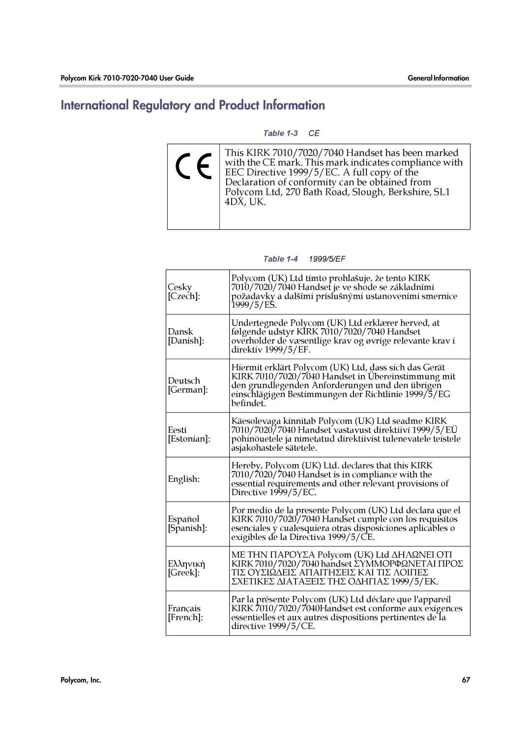 Polycom 7020, 7010, 7040 manual International Regulatory and Product Information, Σχετικεσ Διαταξεισ ΤΗΣ Οδηγιασ 1999/5/ΕΚ 