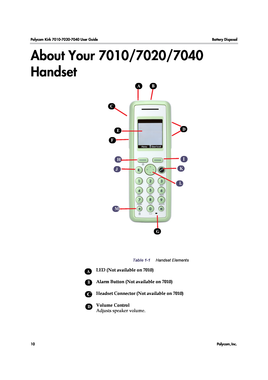 Polycom About Your 7010/7020/7040 Handset, H J K L M, A B C Ed F, 1 Handset Elements, Battery Disposal, Polycom, Inc 