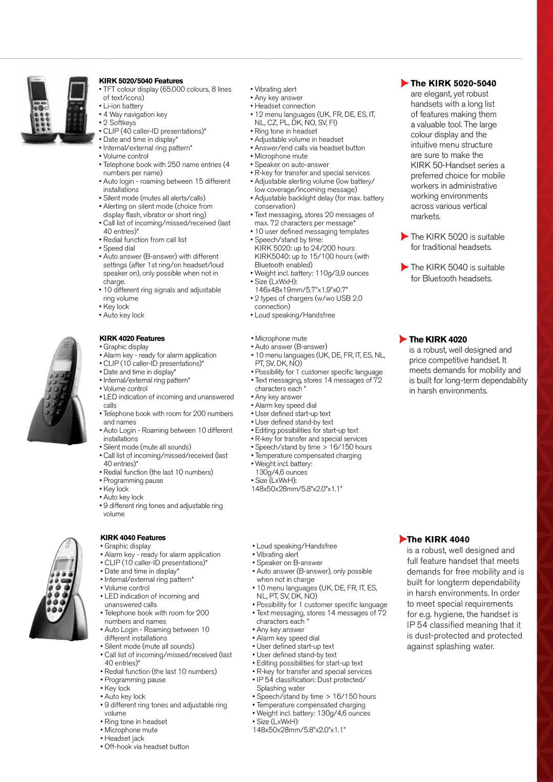 Polycom 7010 manual Kirk 5020/5040 Features, Kirk 4020 Features, Kirk 4040 Features 