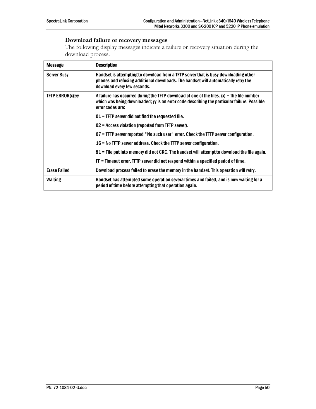 Polycom Mitel Networks 3300, 72-1084-02, SX-200 ICP manual Download failure or recovery messages 