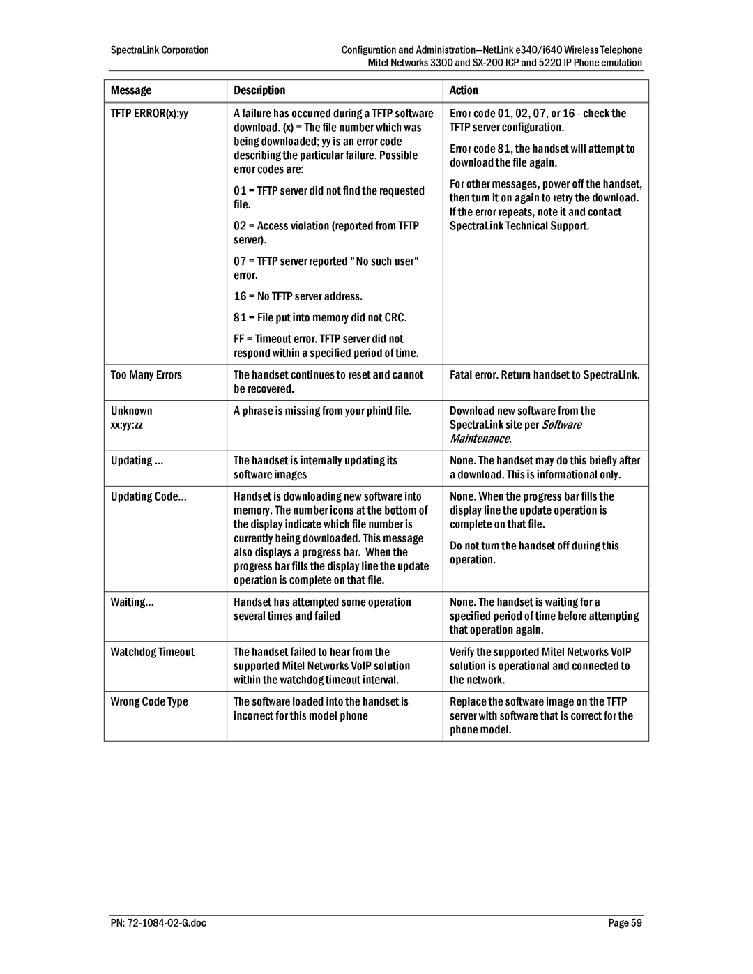 Polycom Mitel Networks 3300, 72-1084-02, SX-200 ICP manual Maintenance 