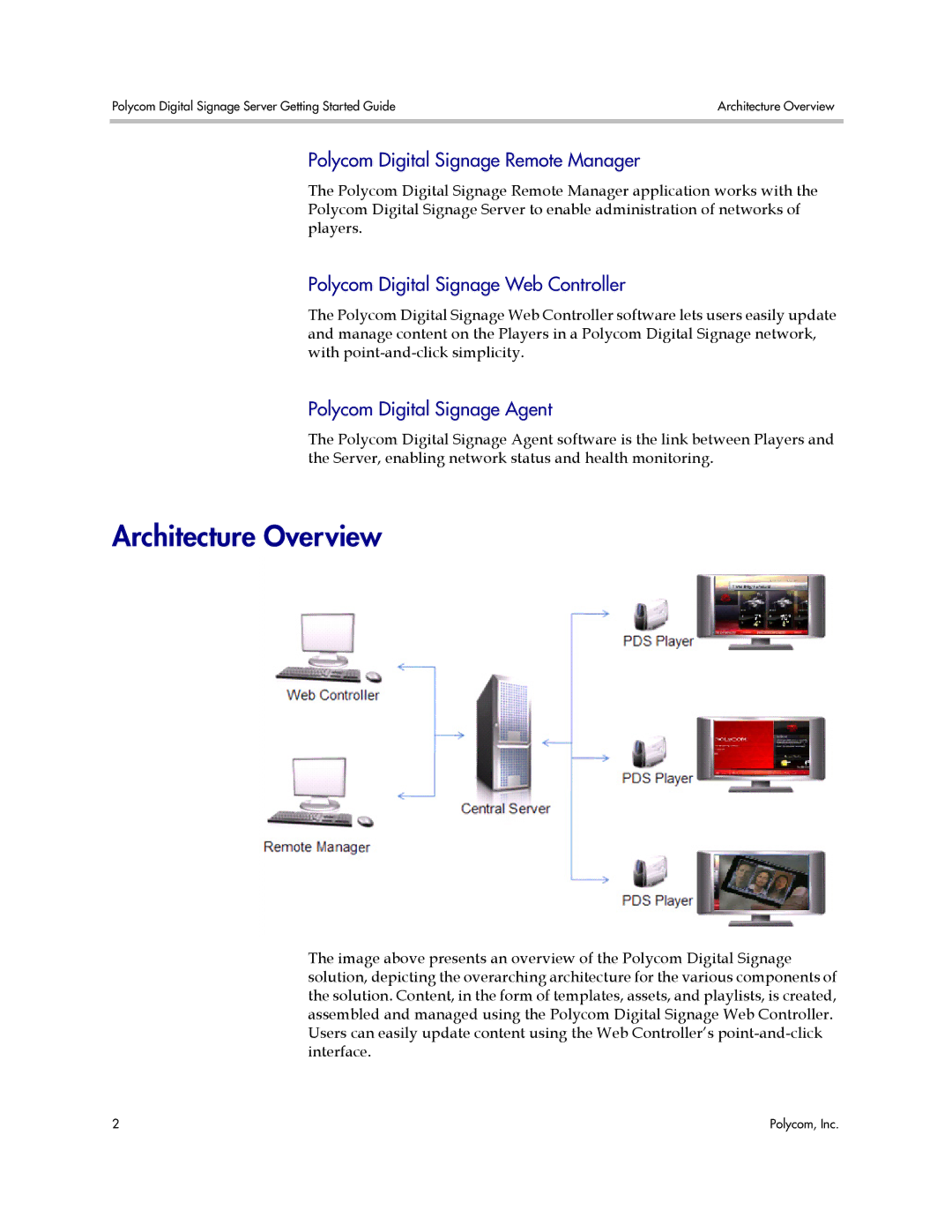 Polycom 725-78600-002A2 manual Architecture Overview, Polycom Digital Signage Remote Manager, Polycom Digital Signage Agent 