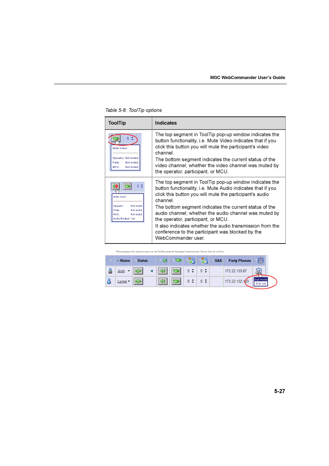 Polycom 8 manual ToolTip Indicates 