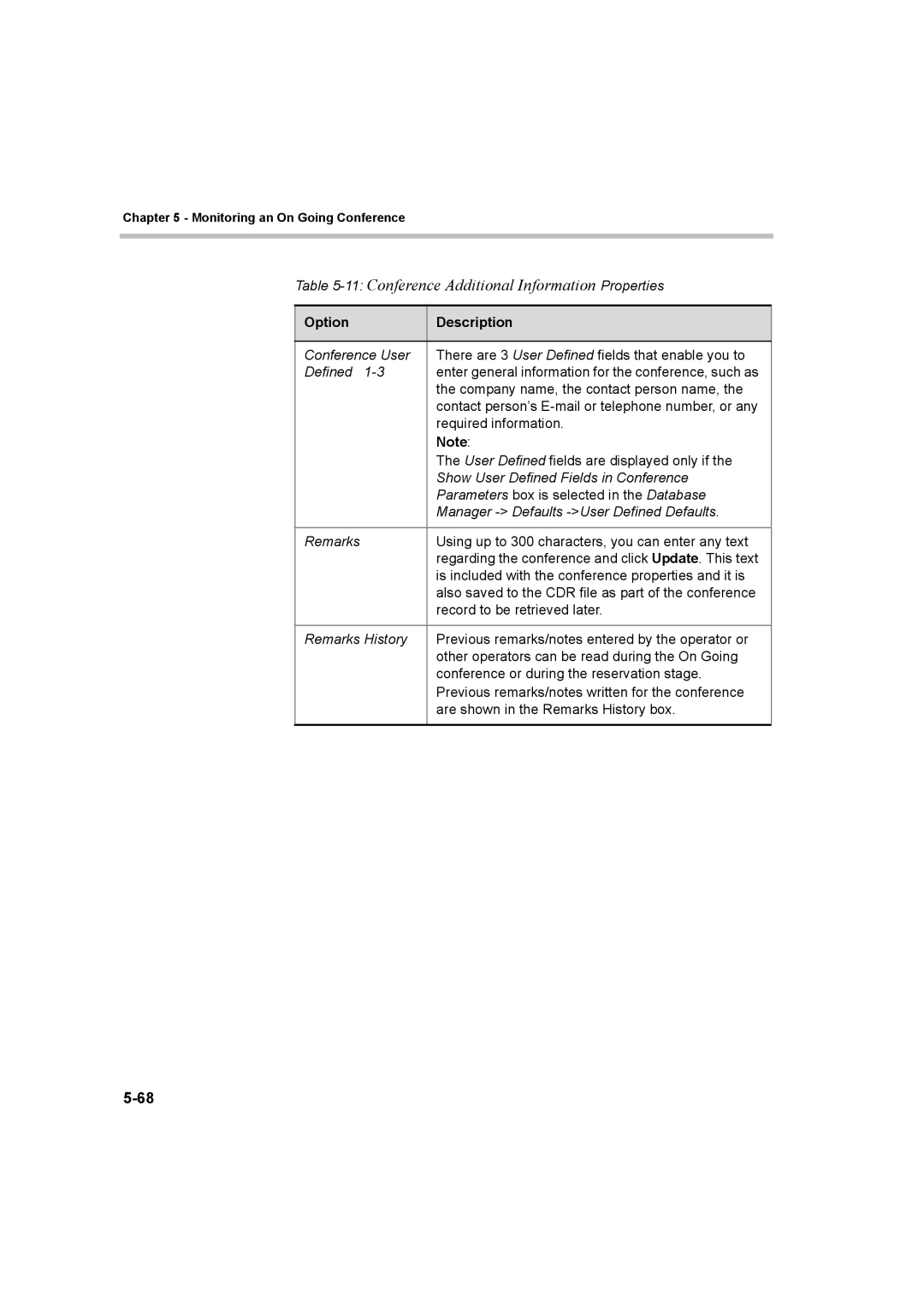 Polycom 8 manual Company name, the contact person name 