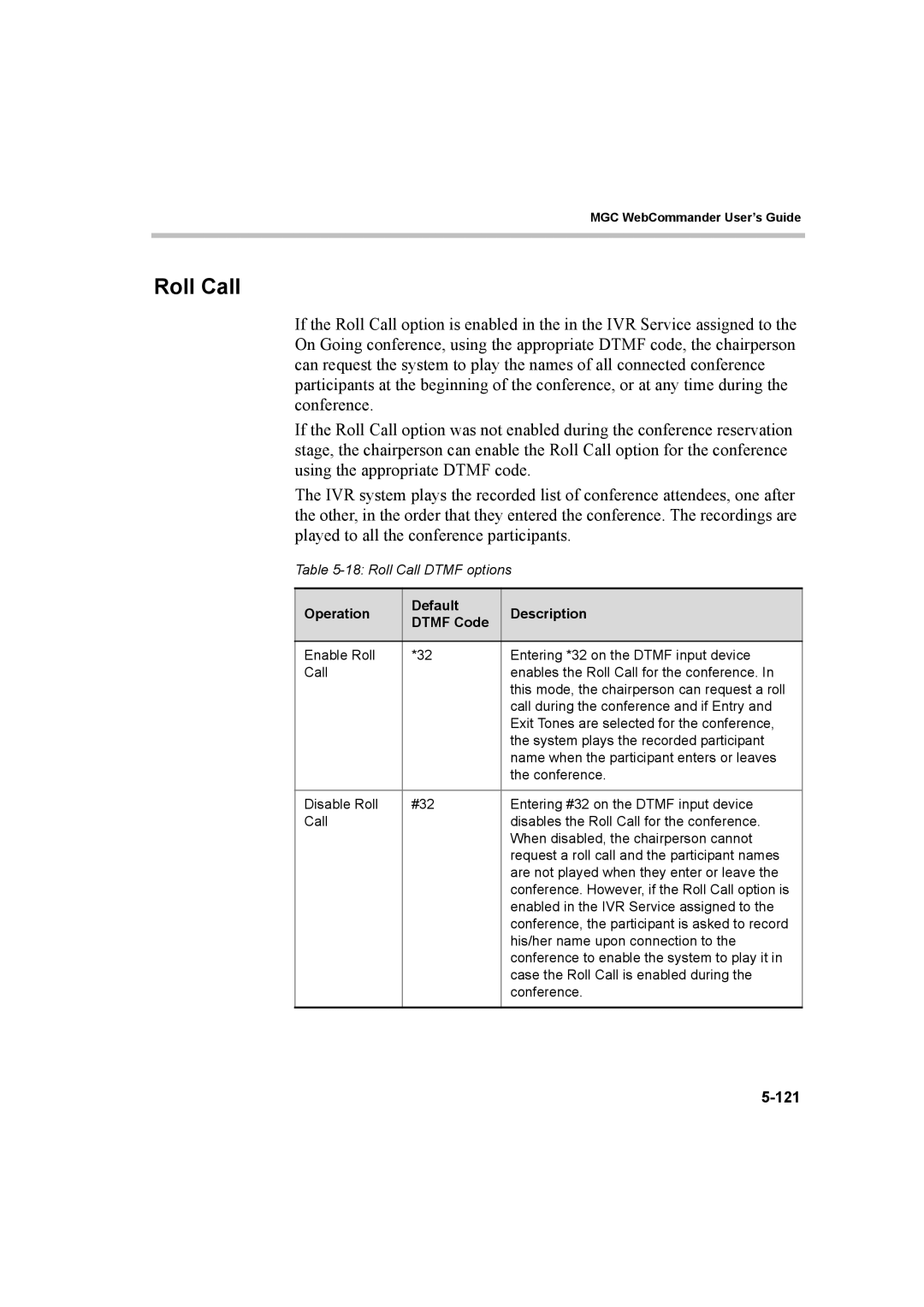 Polycom 8 manual Roll Call, 121, Operation Default Description Dtmf Code 