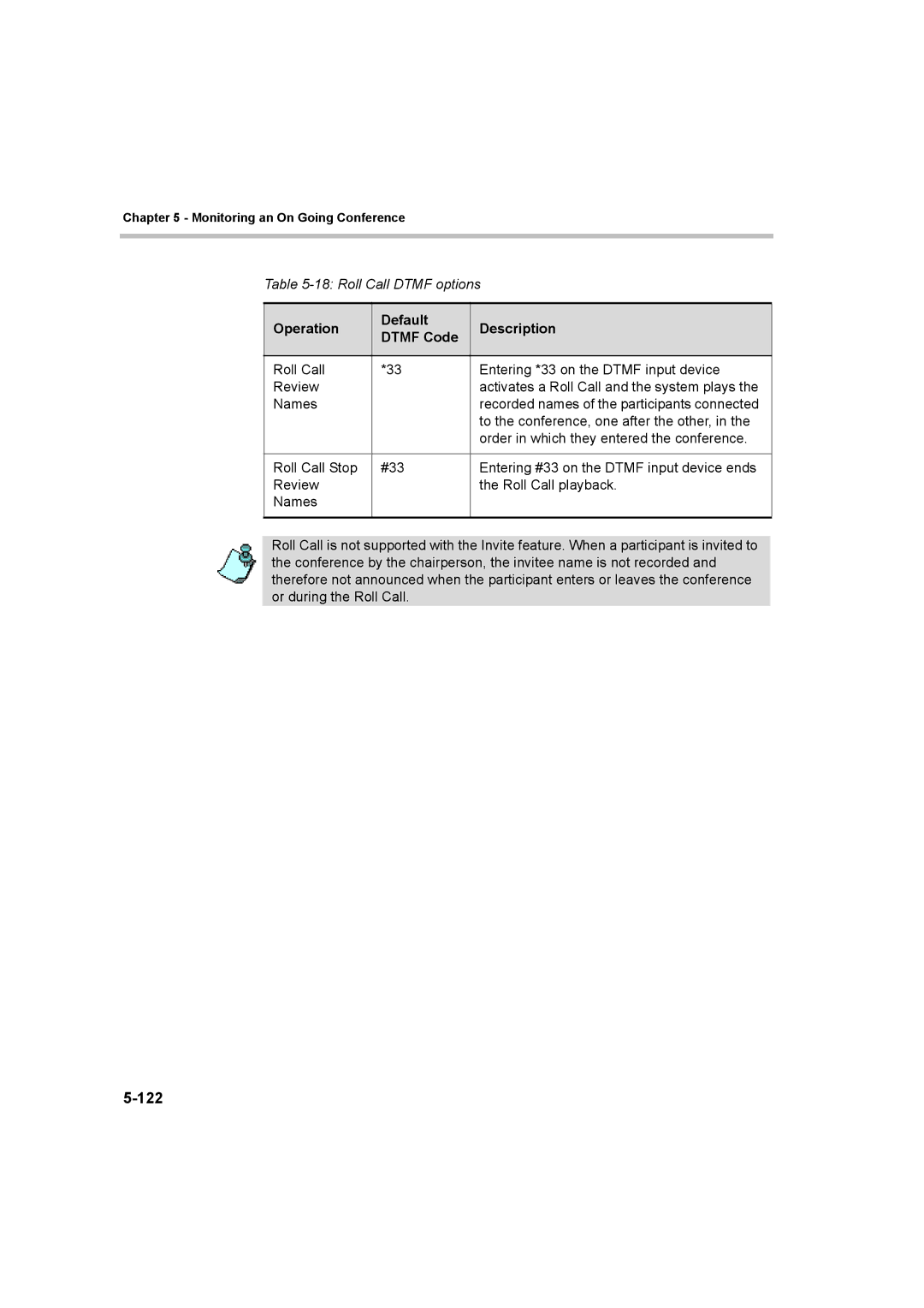 Polycom 8 manual 122 