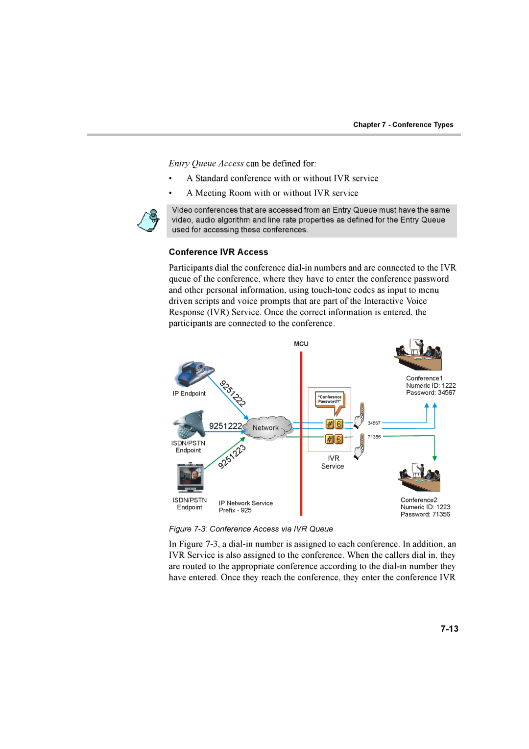 Polycom 8 manual Entry Queue Access can be defined for, Conference IVR Access 