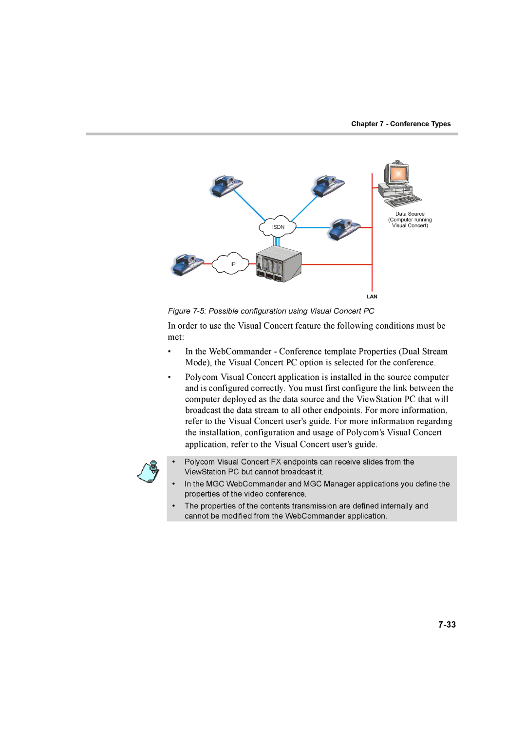 Polycom 8 manual Possible configuration using Visual Concert PC 