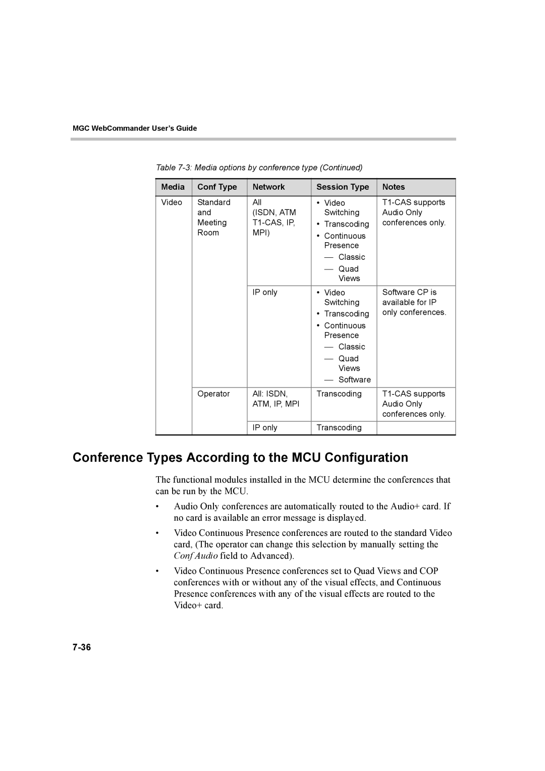 Polycom 8 manual Conference Types According to the MCU Configuration 