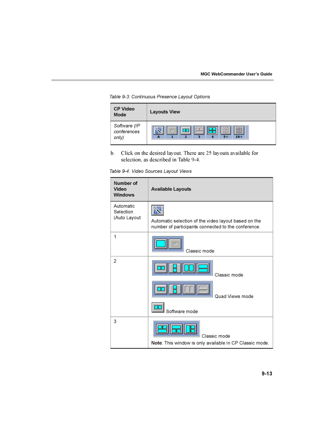 Polycom 8 manual Software IP conferences only 