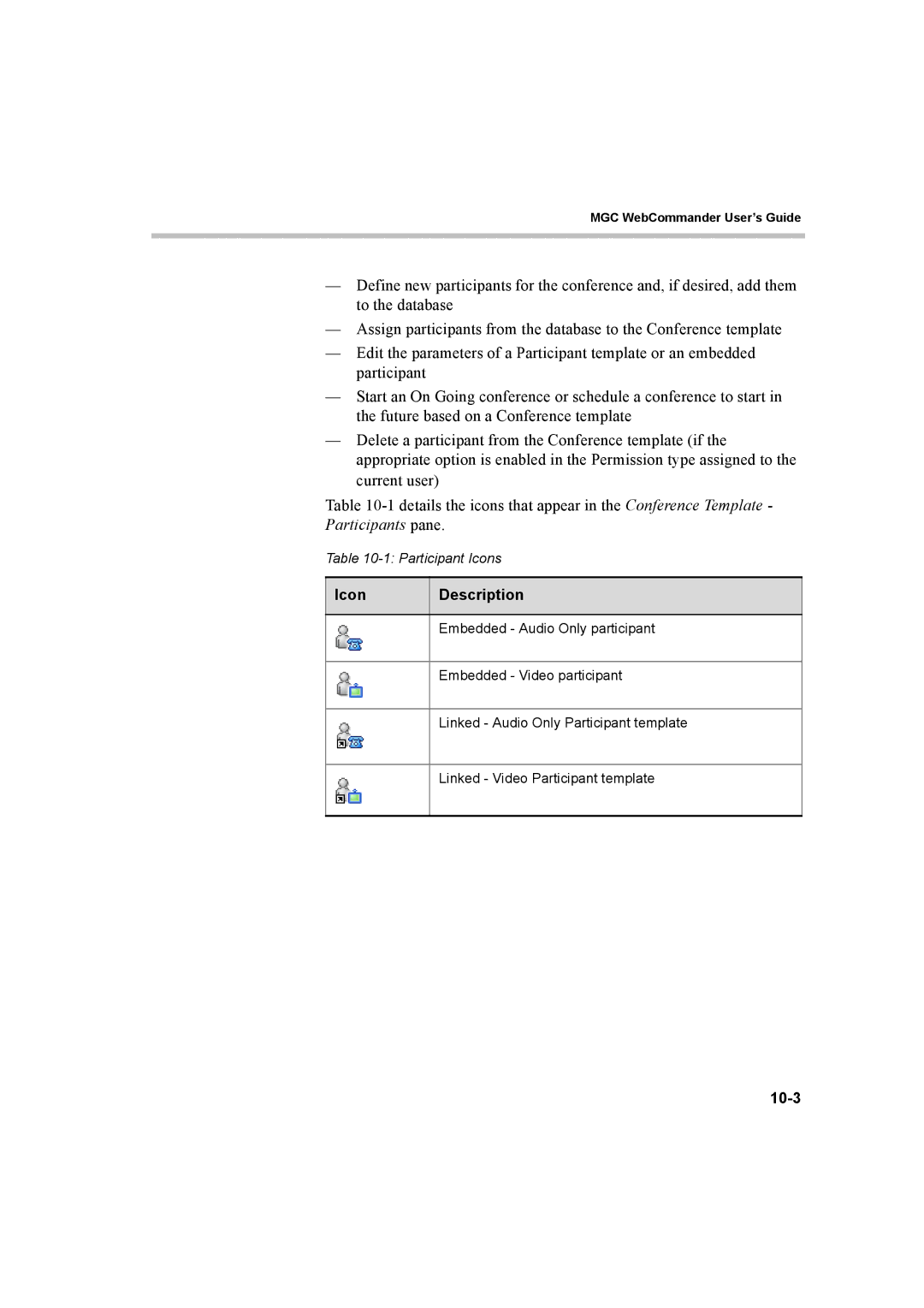 Polycom 8 manual Icon Description, 10-3 