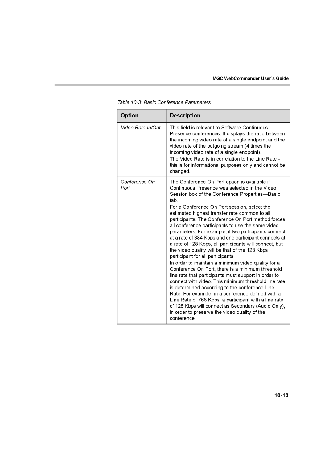 Polycom 8 manual 10-13 