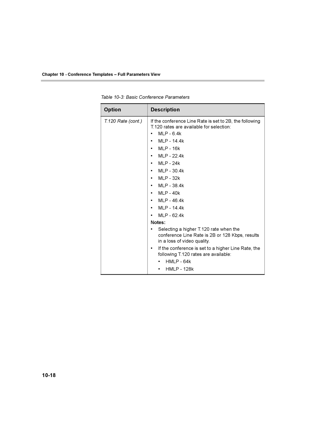 Polycom manual 10-18 