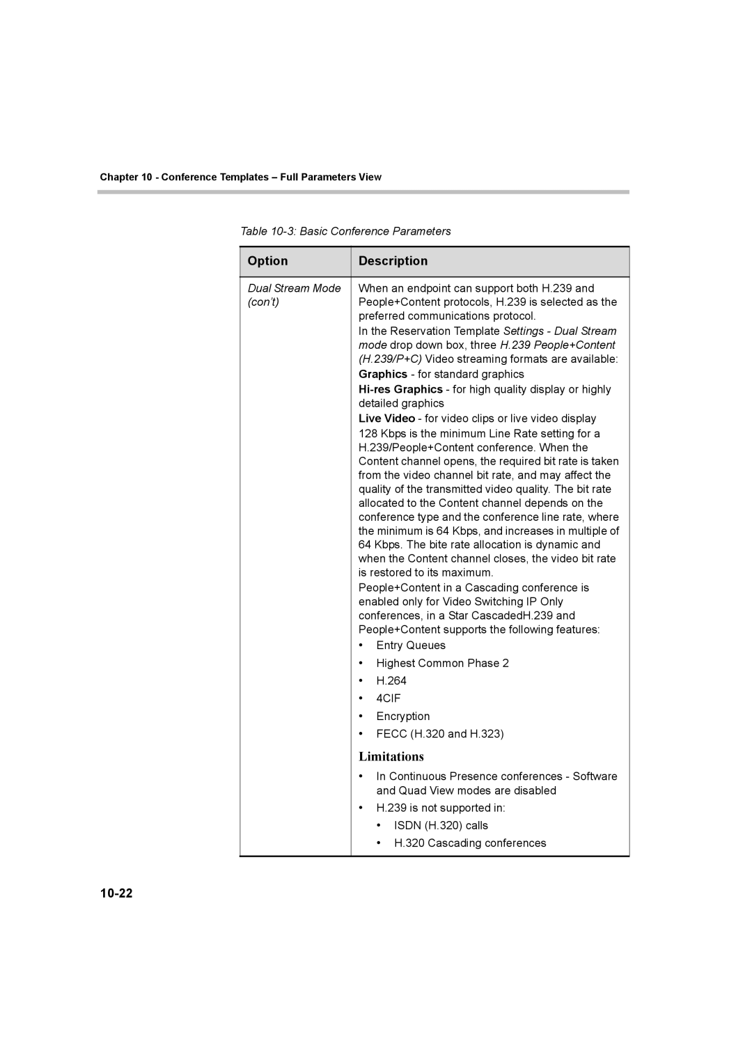 Polycom 8 manual Limitations, 10-22 