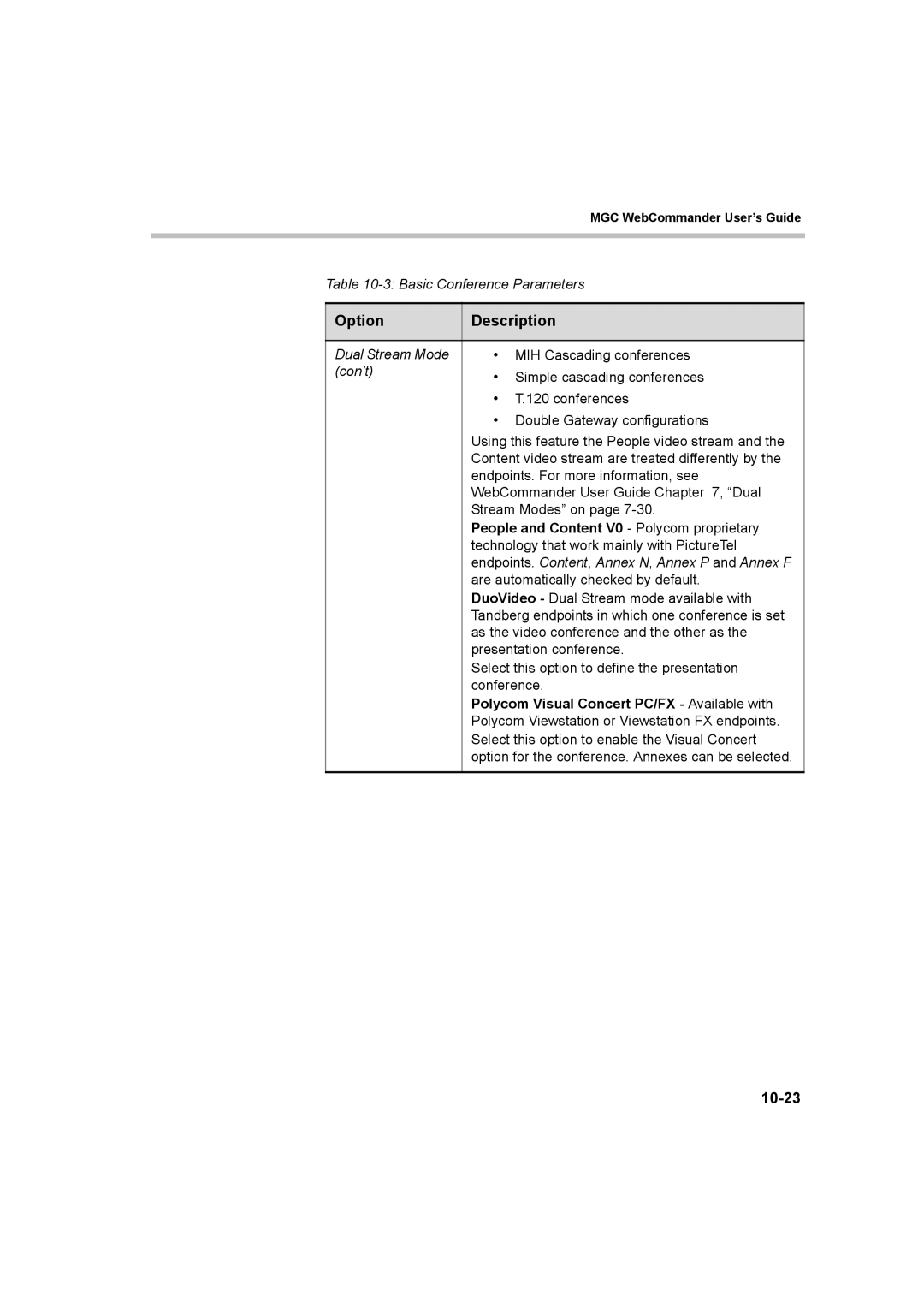 Polycom 8 manual 10-23, People and Content V0 Polycom proprietary, Polycom Visual Concert PC/FX Available with 