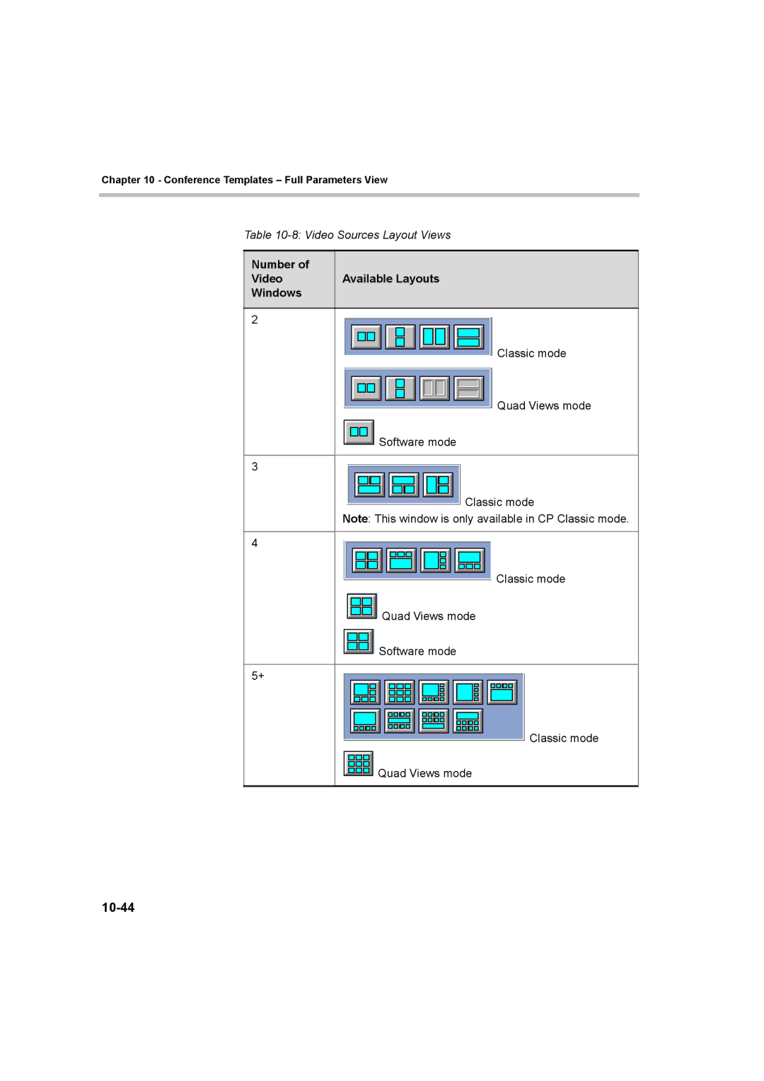 Polycom 8 manual 10-44 