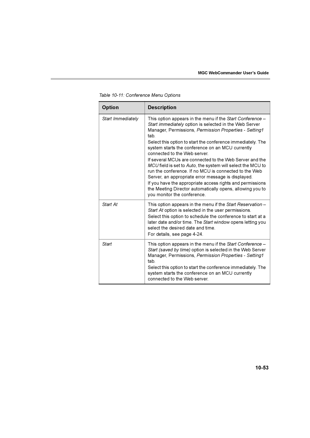 Polycom 8 manual 10-53 