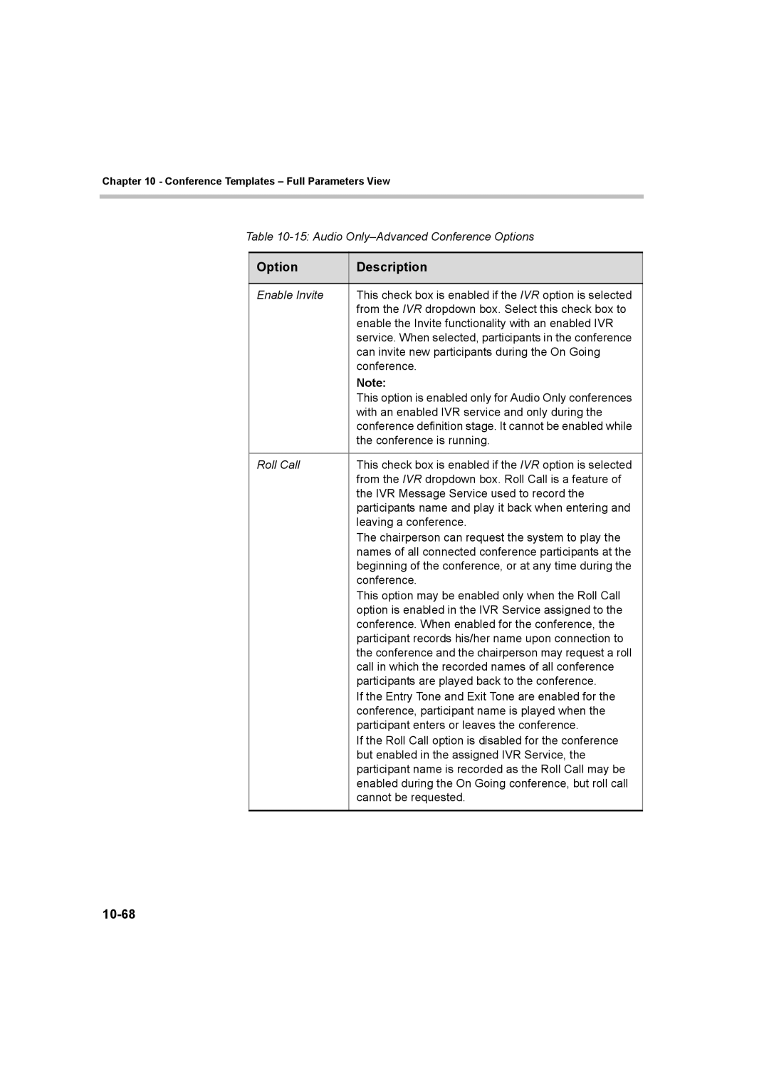 Polycom manual 10-68 