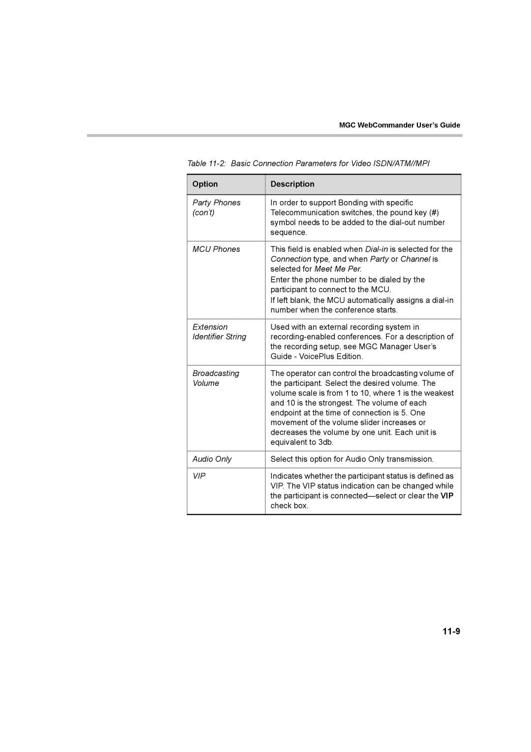 Polycom 8 manual 11-9 