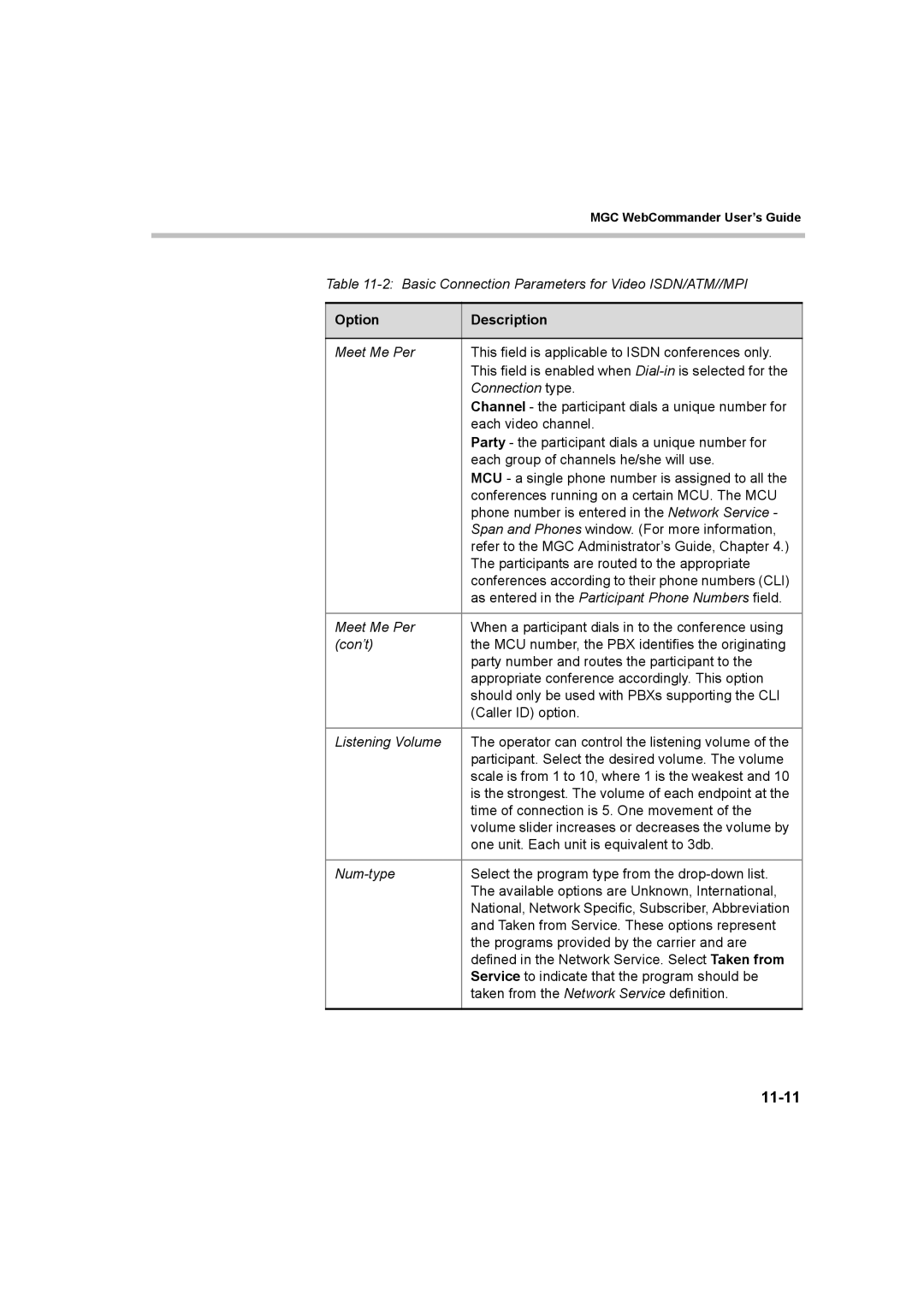 Polycom 8 manual 11-11 