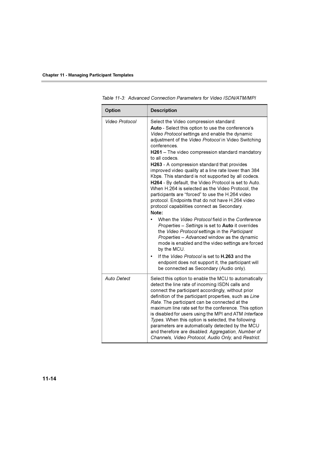 Polycom 8 manual 11-14 