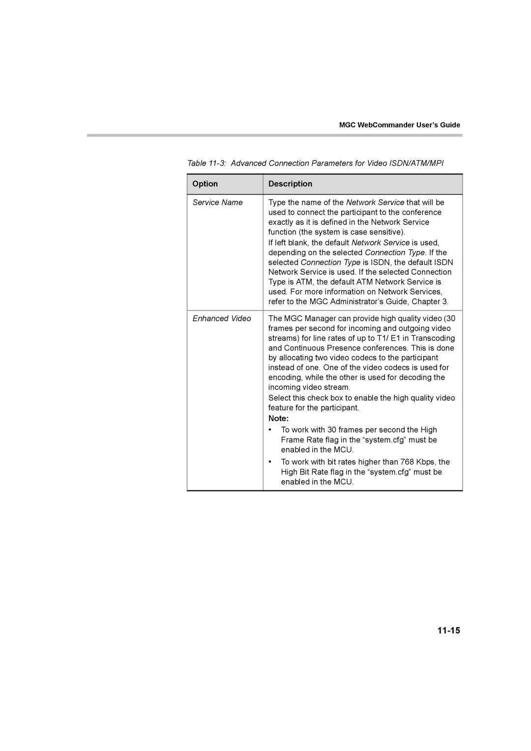 Polycom 8 manual 11-15 