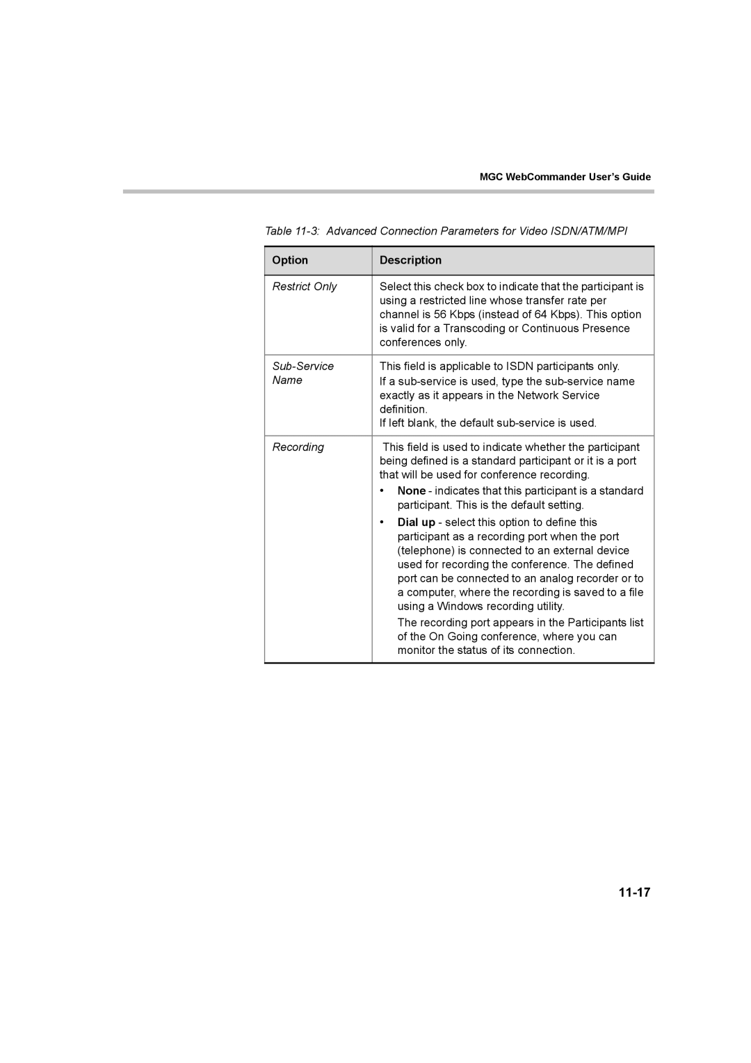 Polycom 8 manual 11-17 