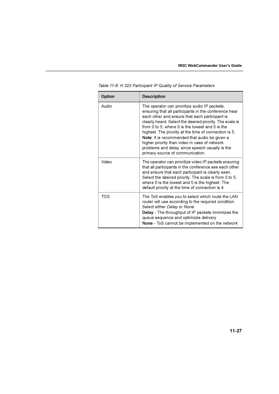 Polycom 8 manual 11-27, Tos 