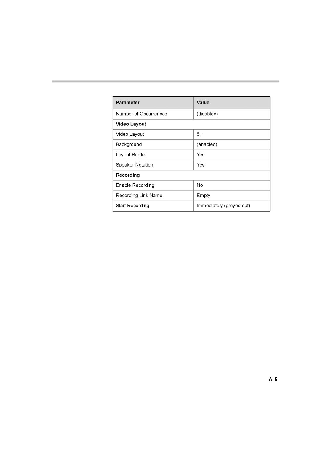 Polycom 8 manual Video Layout, Recording 