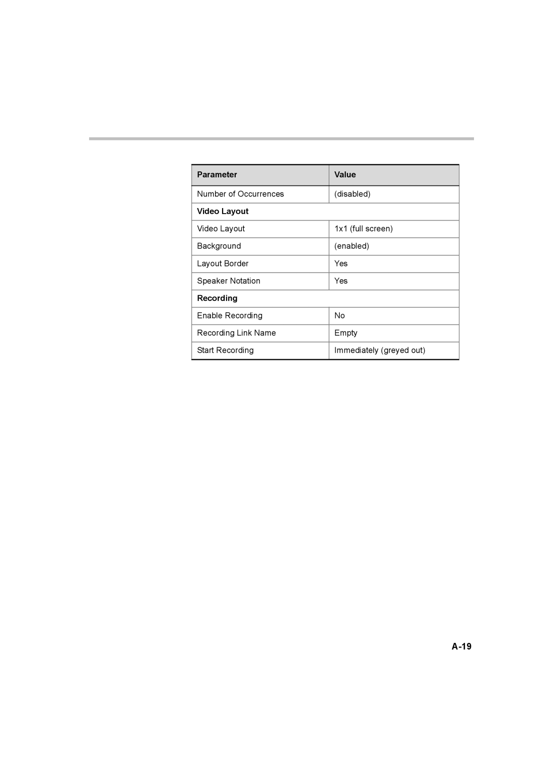 Polycom 8 manual Video Layout 