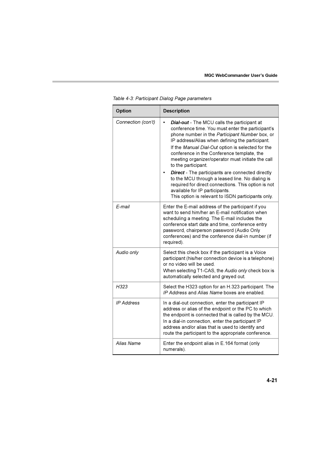 Polycom 8 manual Or no video will be used 