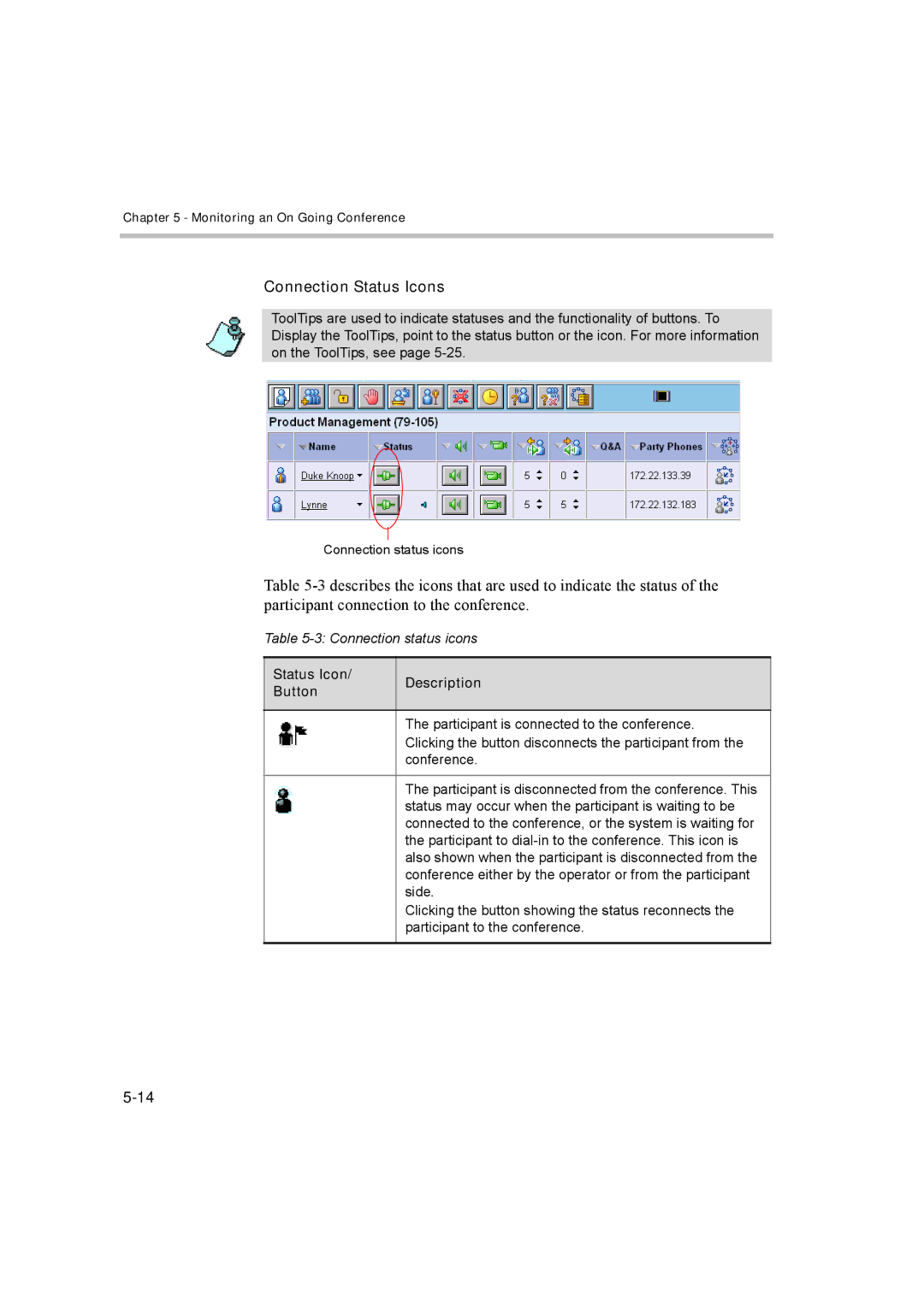 Polycom 8 manual Connection Status Icons, Status Icon Description Button 