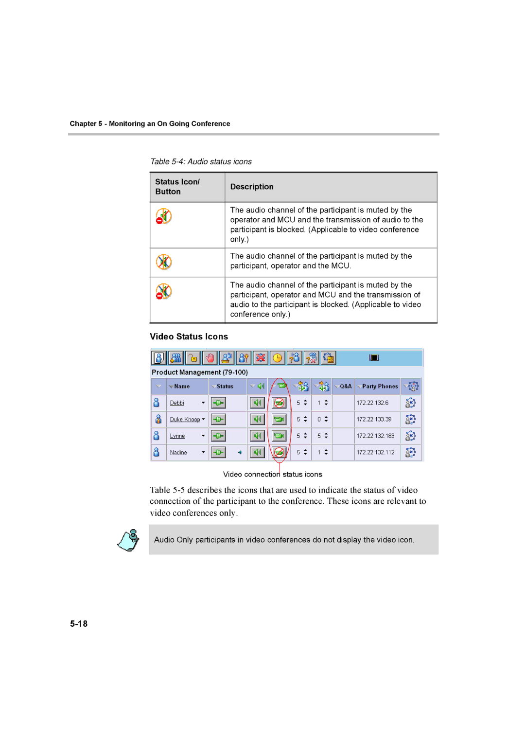 Polycom 8 manual Video Status Icons 