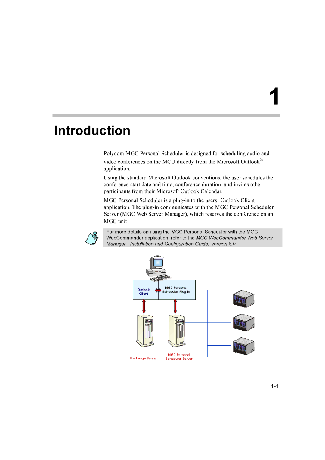 Polycom 8 quick start Introduction 