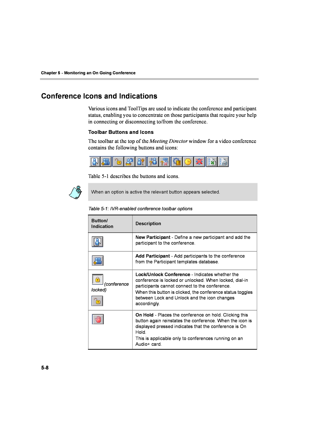 Polycom 8 manual Conference Icons and Indications 