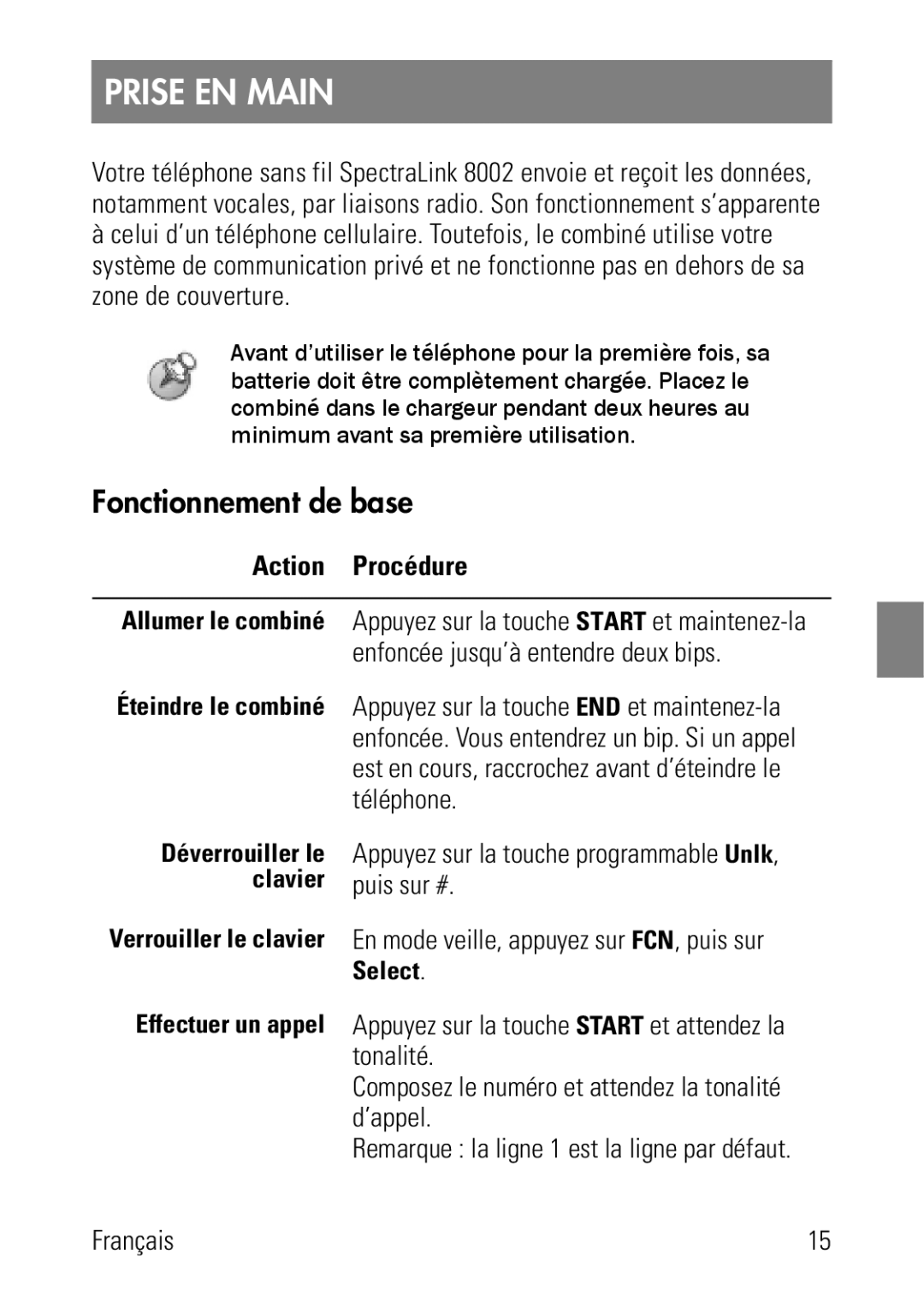 Polycom 8002 Series manual Prise EN Main, Fonctionnement de base, Action Procédure 