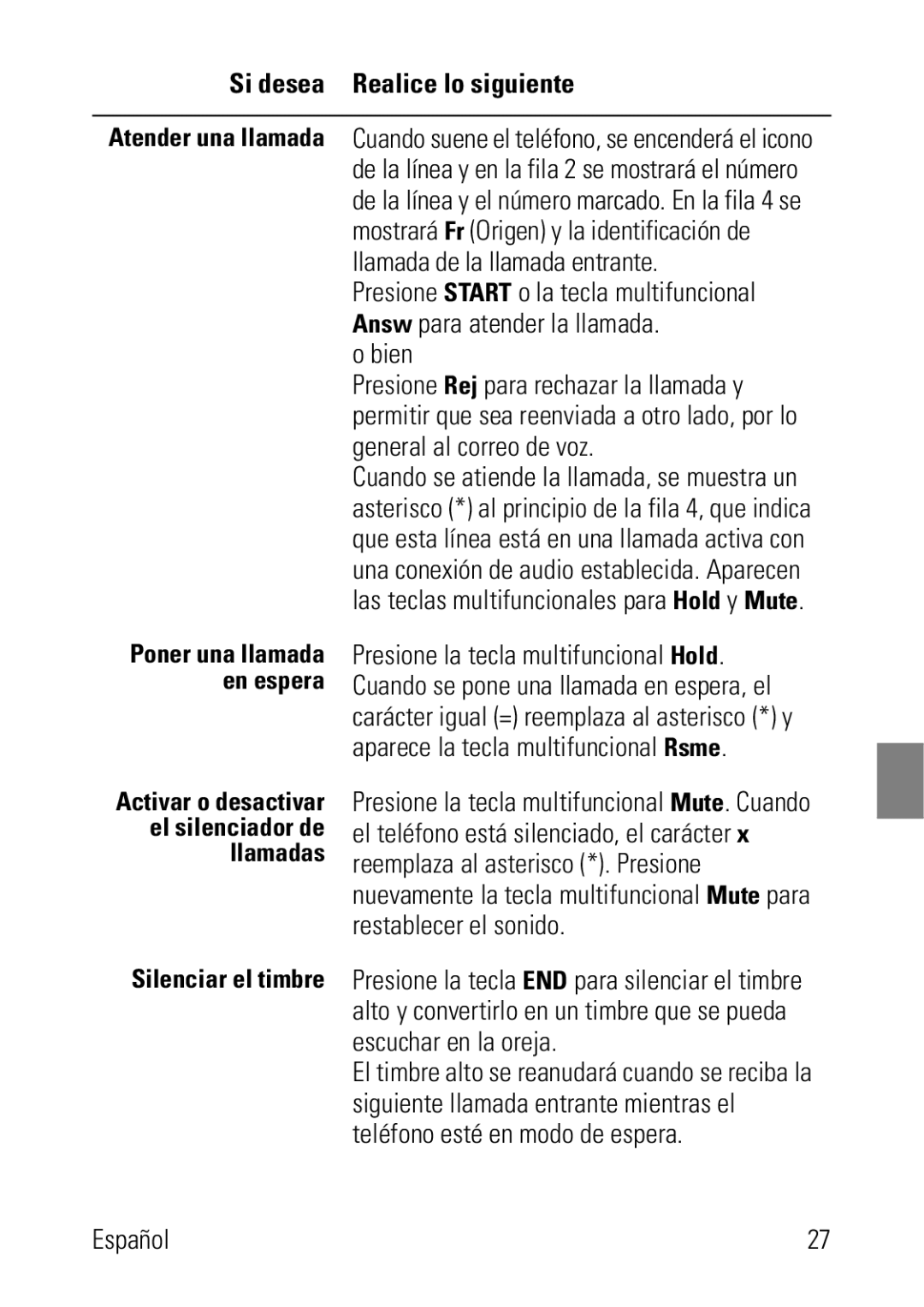 Polycom 8002 Series manual Bien, Español 