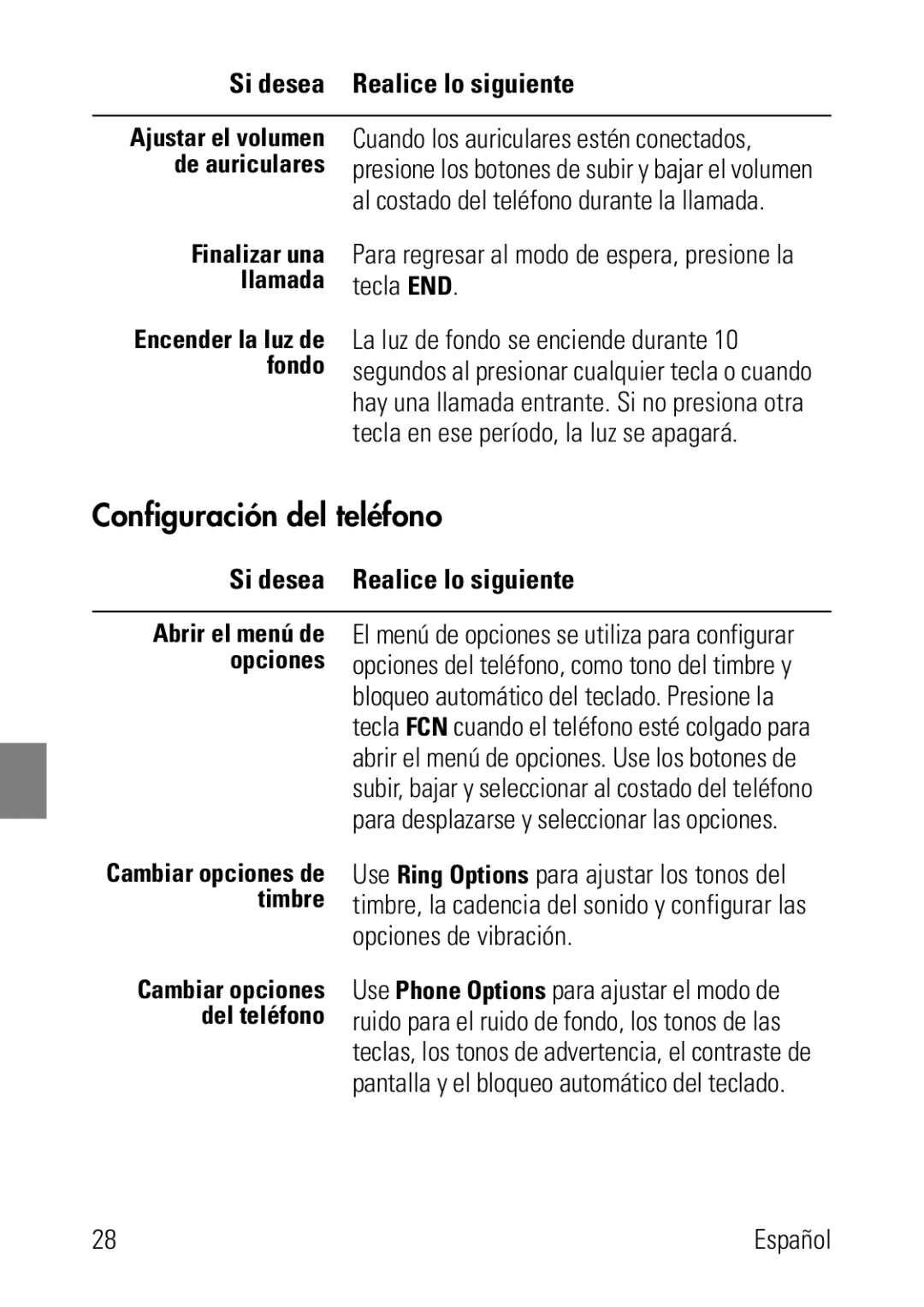 Polycom 8002 Series manual Configuración del teléfono, Ajustar el volumen Cuando los auriculares estén conectados 