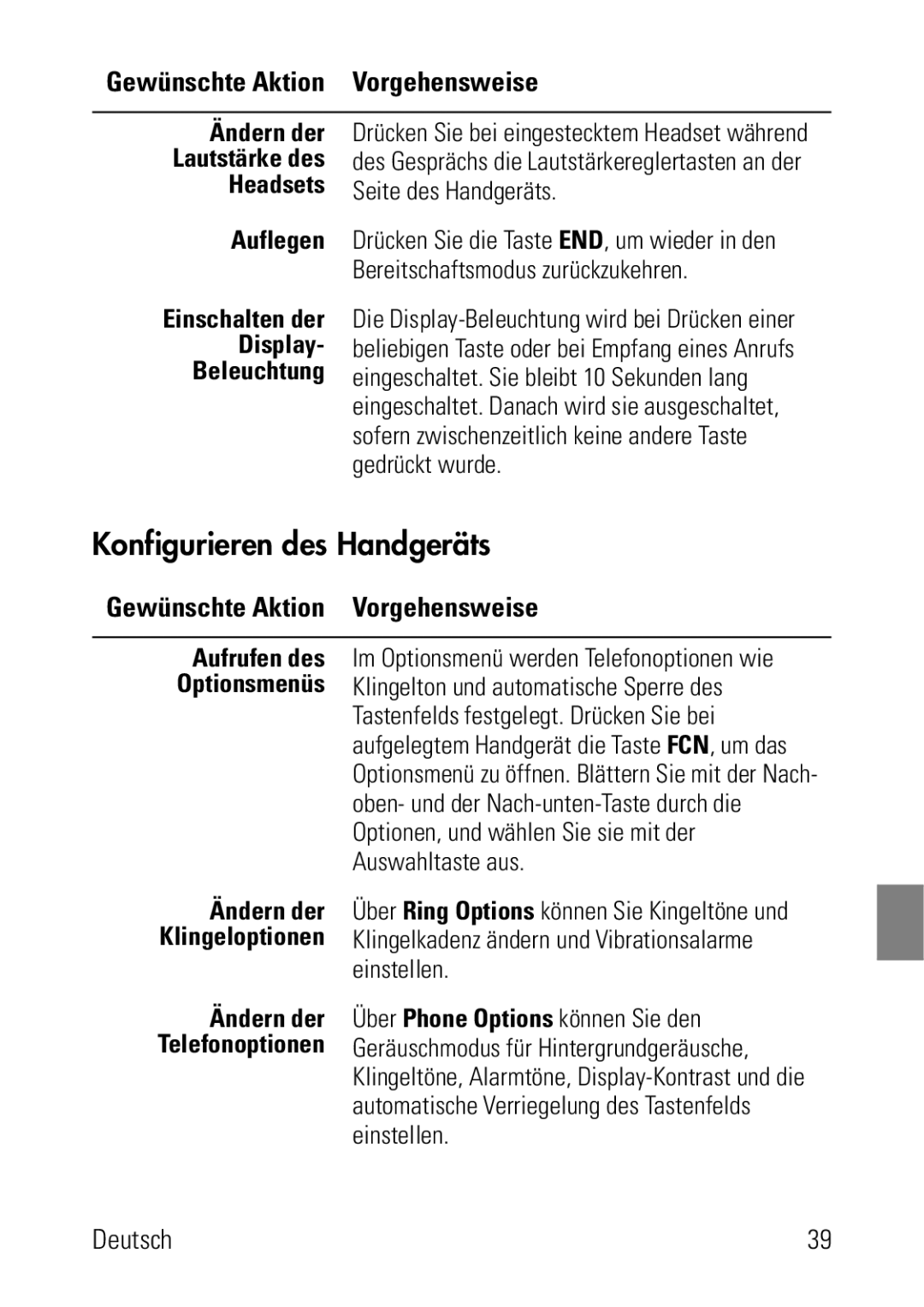 Polycom 8002 Series manual Konfigurieren des Handgeräts, Einstellen 