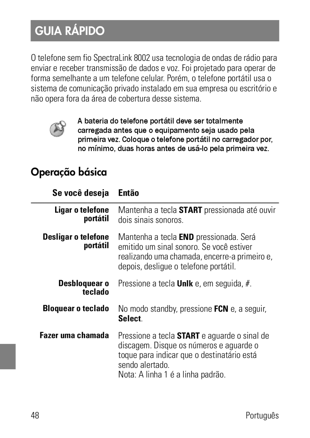 Polycom 8002 Series manual Guia Rápido, Operação básica, Se você deseja Então 