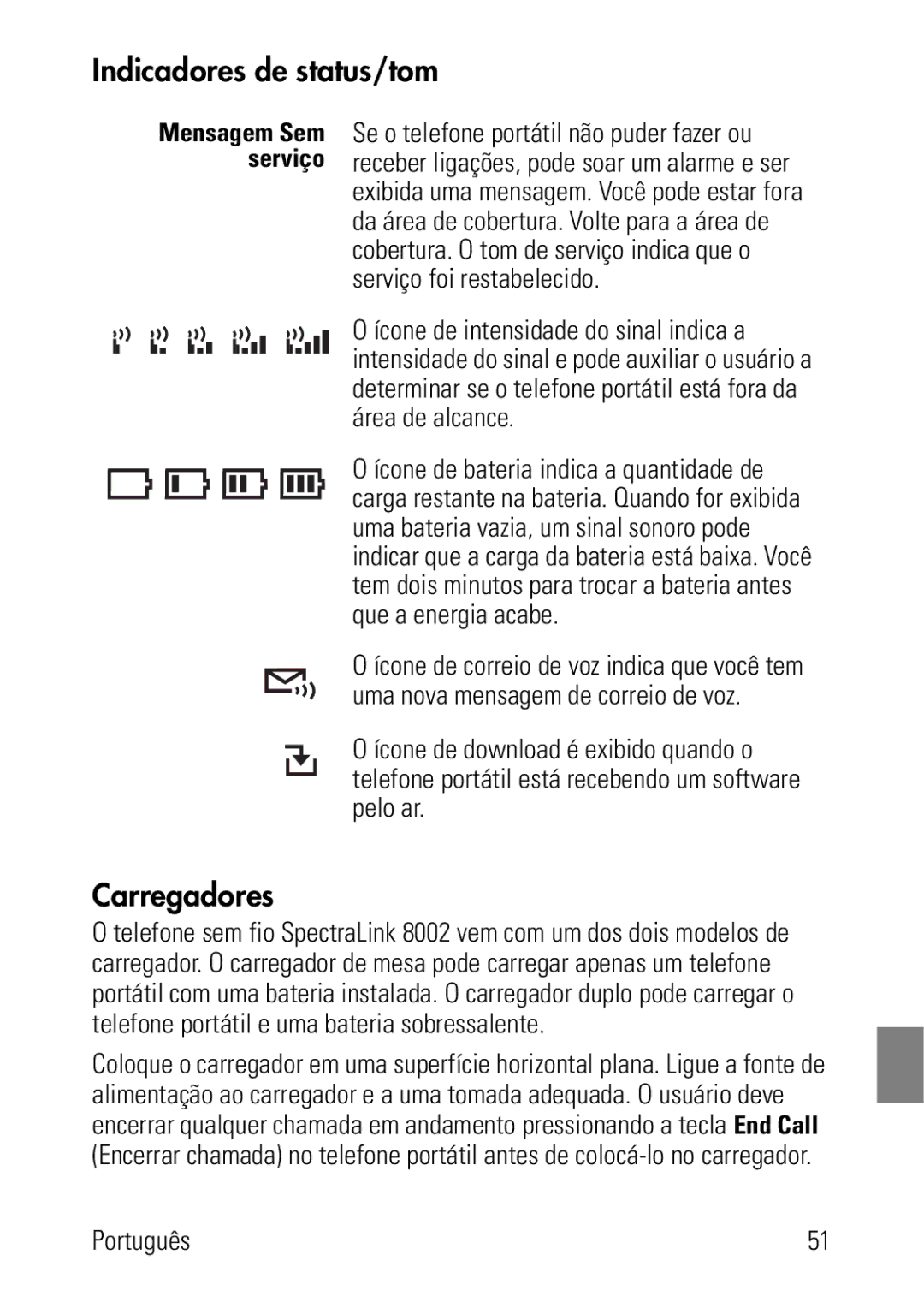 Polycom 8002 Series manual Indicadores de status/tom, Carregadores 