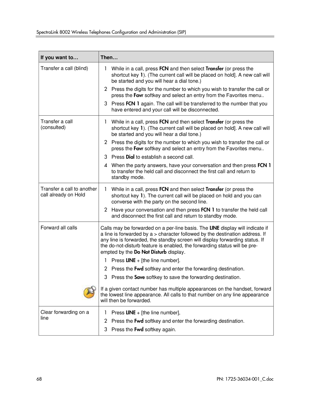 Polycom 8002 manual If you want to… Then… 