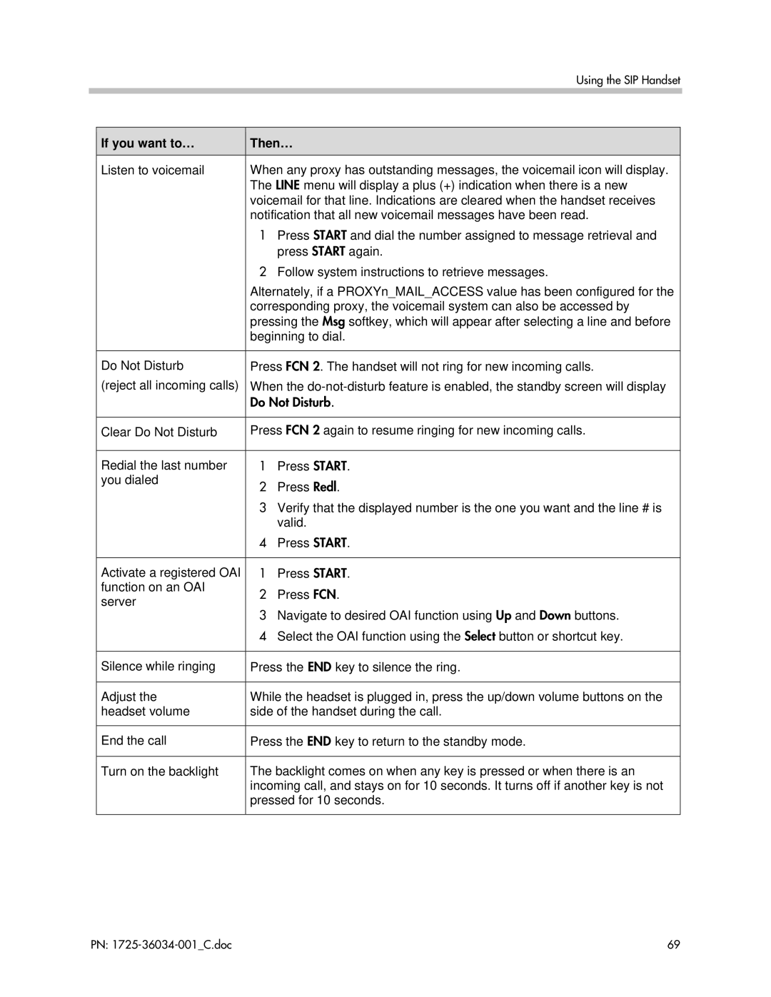 Polycom 8002 manual Using the SIP Handset 