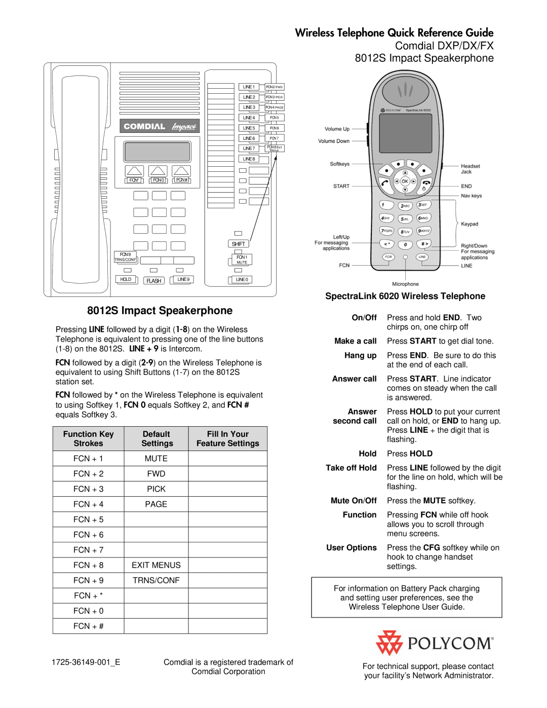 Polycom manual 8012S Impact Speakerphone, SpectraLink 6020 Wireless Telephone, Function Key Default Fill In Your 