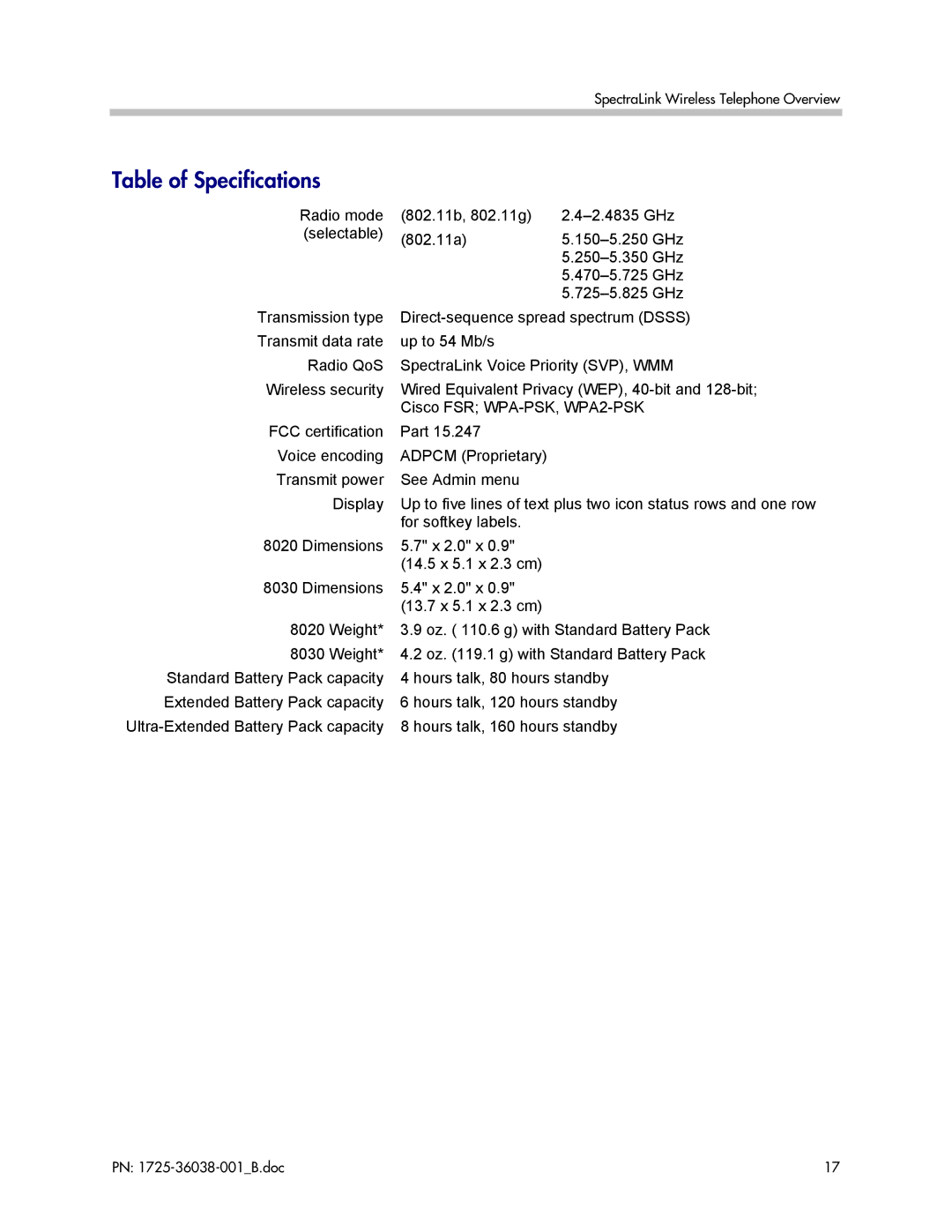 Polycom 1725-36038-001, 8020, 8030 manual Table of Specifications 