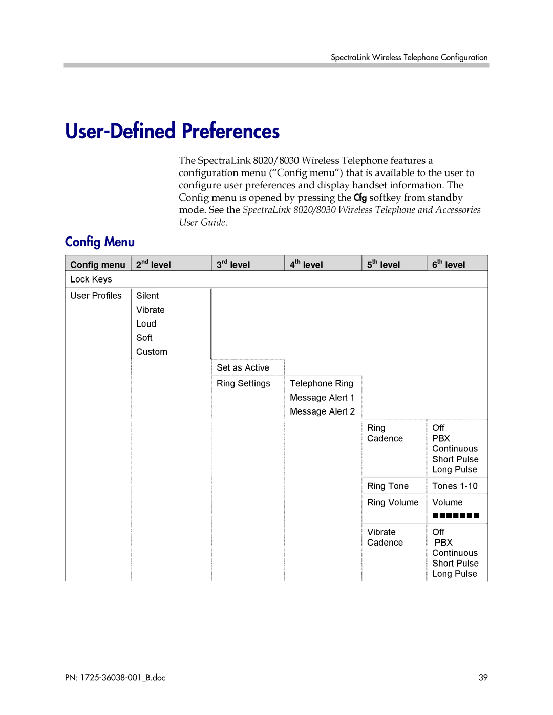 Polycom 8020, 8030, 1725-36038-001 manual User-Defined Preferences, Config Menu 