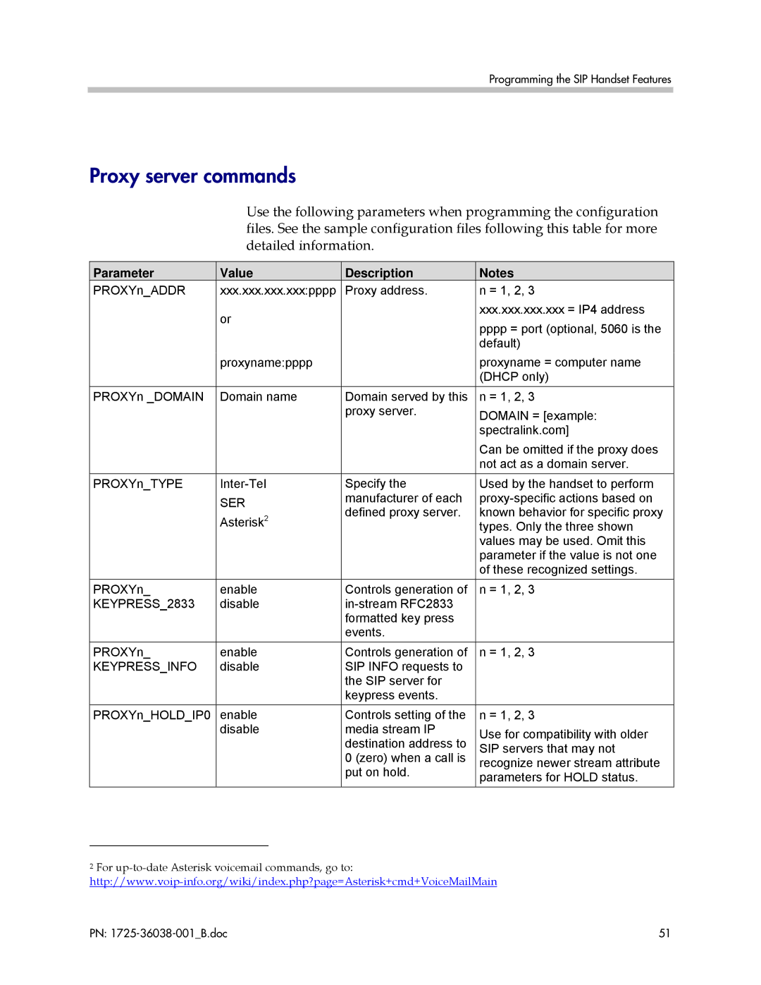 Polycom 8020, 8030, 1725-36038-001 manual Proxy server commands, Parameter Value Description 