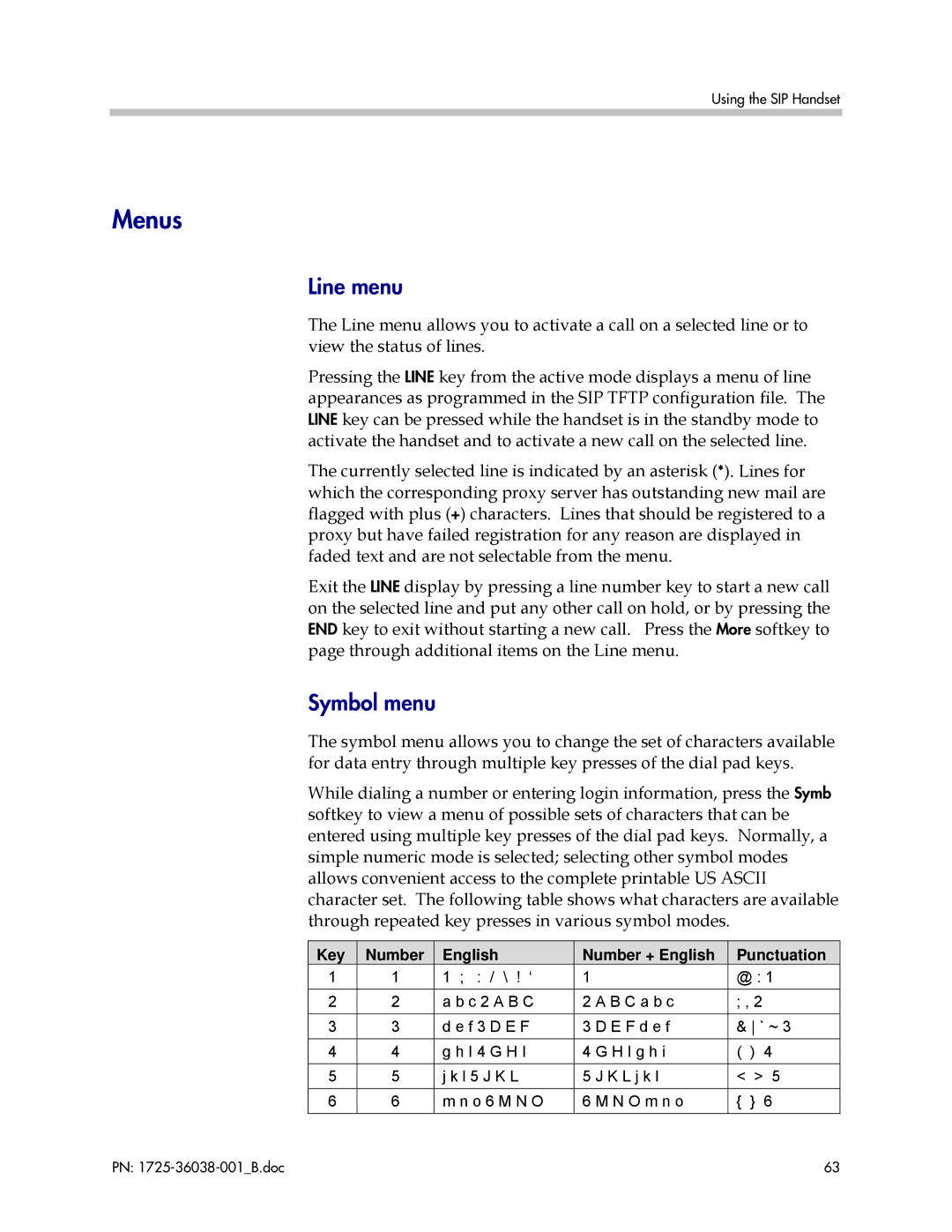 Polycom 8020, 8030, 1725-36038-001 manual Menus, Line menu, Symbol menu, Key Number English Number + English Punctuation 