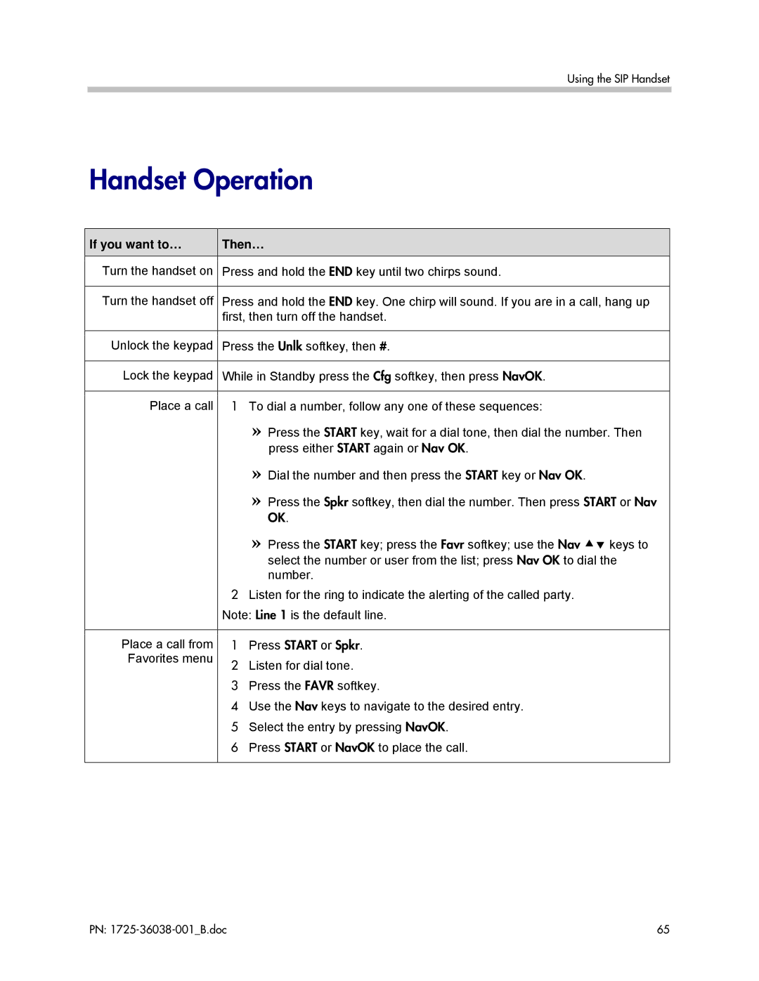 Polycom 1725-36038-001, 8020, 8030 manual Handset Operation, If you want to… Then… 