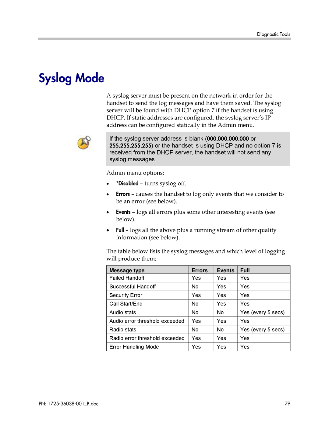 Polycom 8030, 8020, 1725-36038-001 manual Syslog Mode, Message type Errors, Events Full 